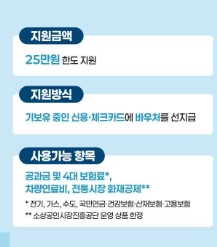 소상공인 경영안정바우처