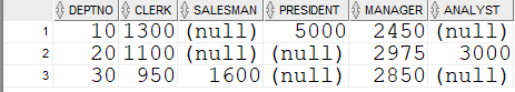gf6_q4