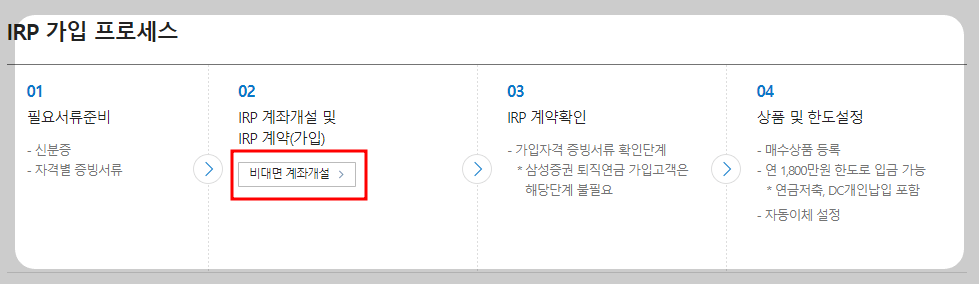 계좌개설방법