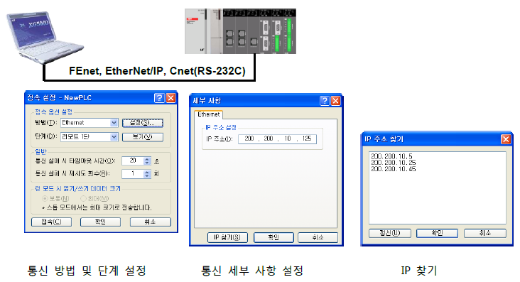 XG5000 - undefined - 3.3 XG5000 기본 사용법 XG5000 - undefined - 3.3 XG5000 기본 사용법