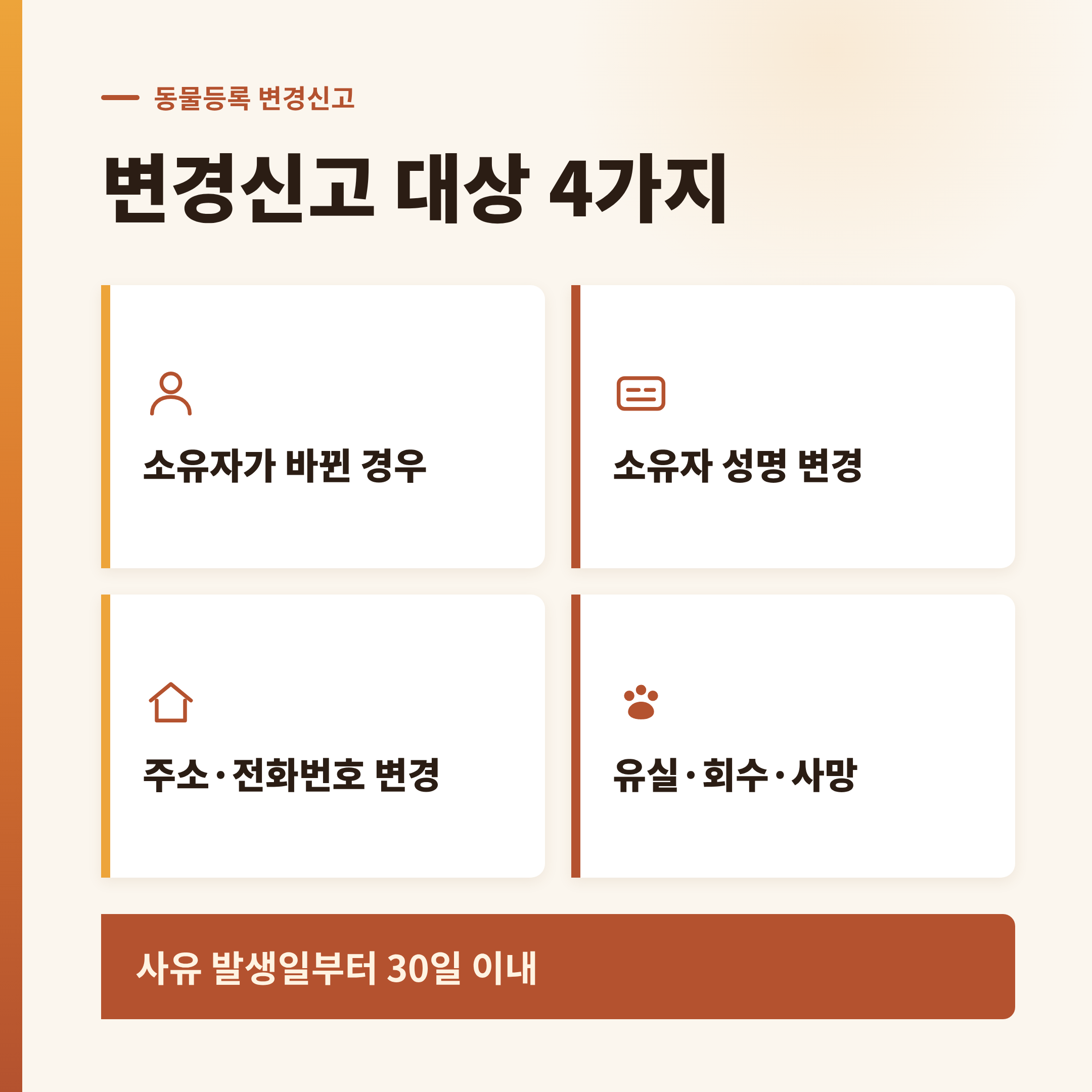 동물등록 변경신고 대상인 소유자 변경과 성명 변경, 주소와 전화번호 변경, 유실과 회수를 정리한 자료