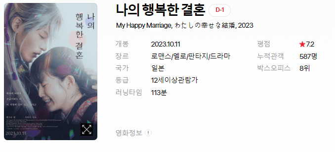 영화 개봉예정작 순위 2023년 10월 둘째주