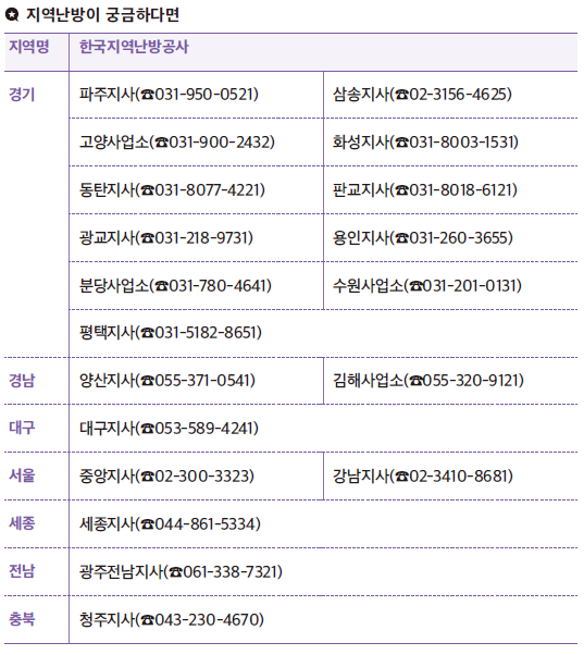전국-냉-난방비지원기관-안내