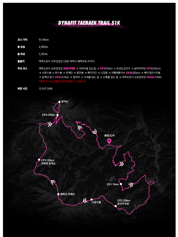 태백 트레일: 자연과 도전의 완벽한 조합- 태백산과 운탄고도의 매력 속으로