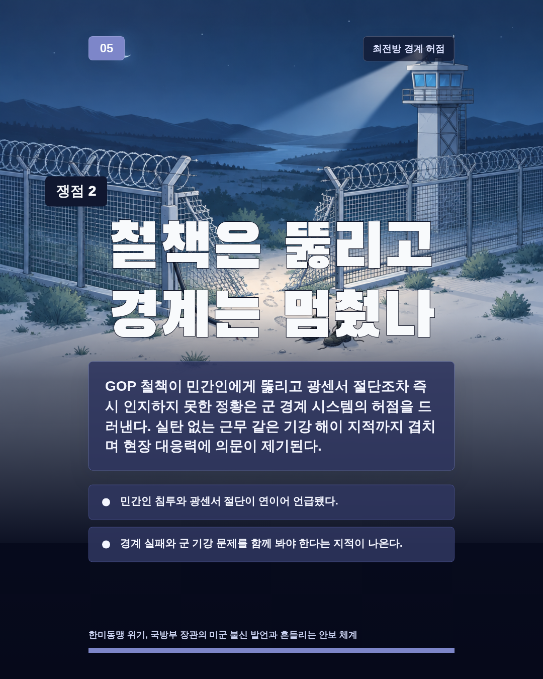 철책은 뚫리고 경계는 멈췄나