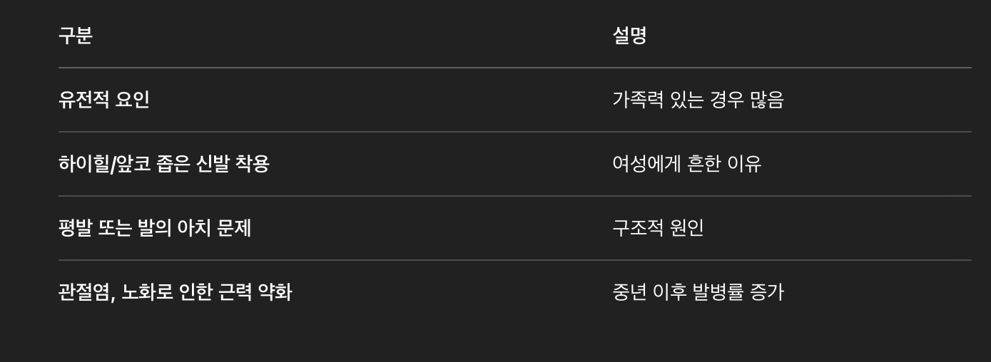 원인
