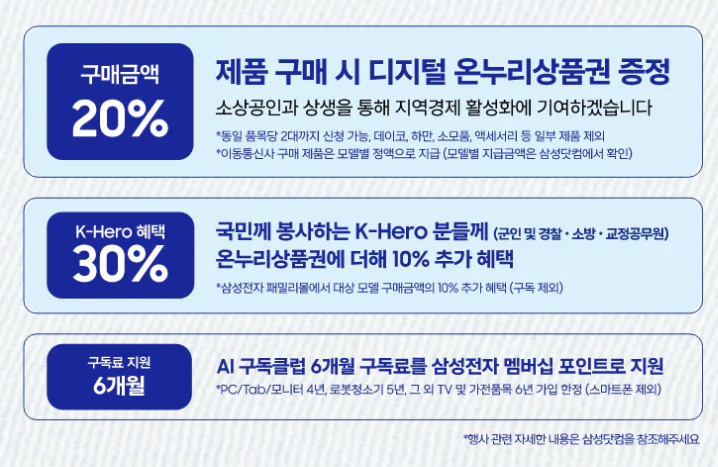 행사 기간 및 환급 혜택