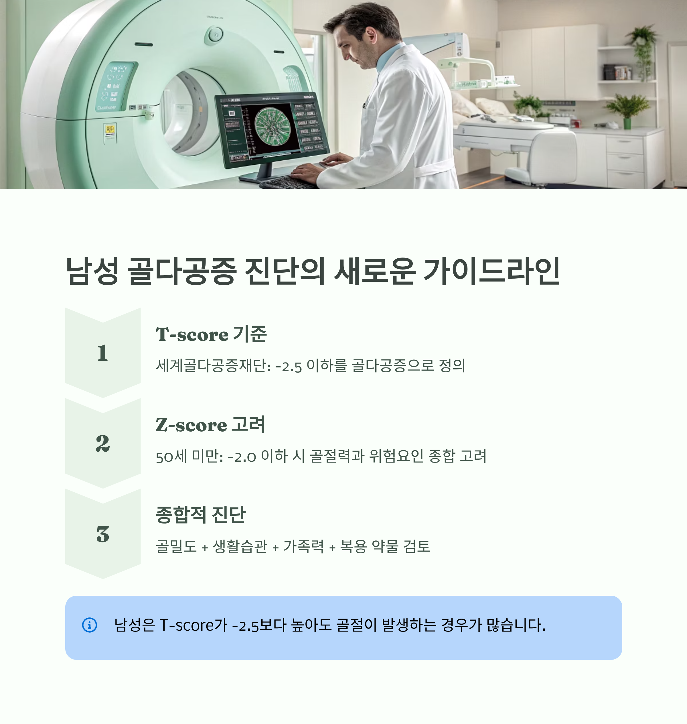 남성 골다공증 진단 가이드라인, T-score와 Z-score 비교