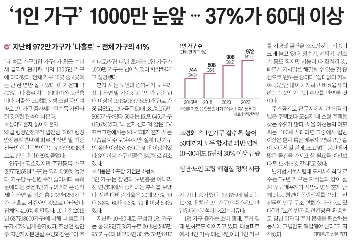 경제뉴스 부동산뉴스 신문스크랩 8월 23일 290