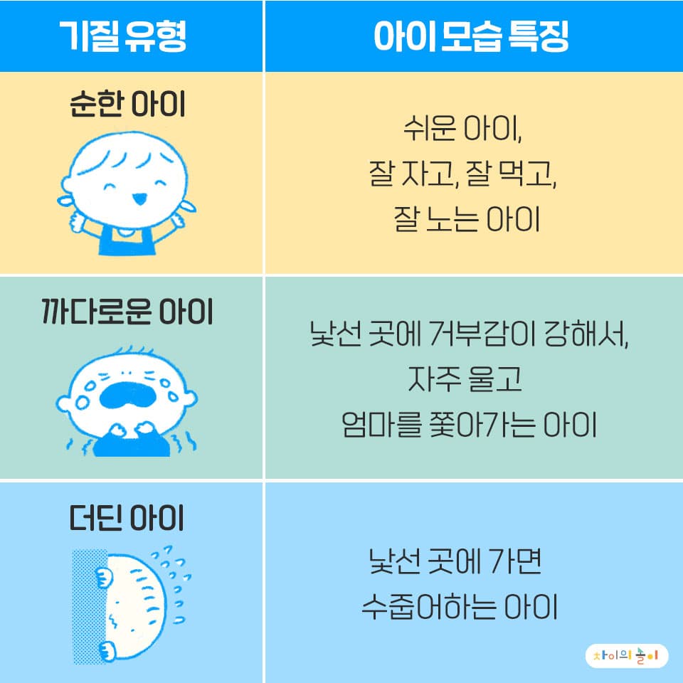 책읽기싫어하는초등생을위한공감독서법