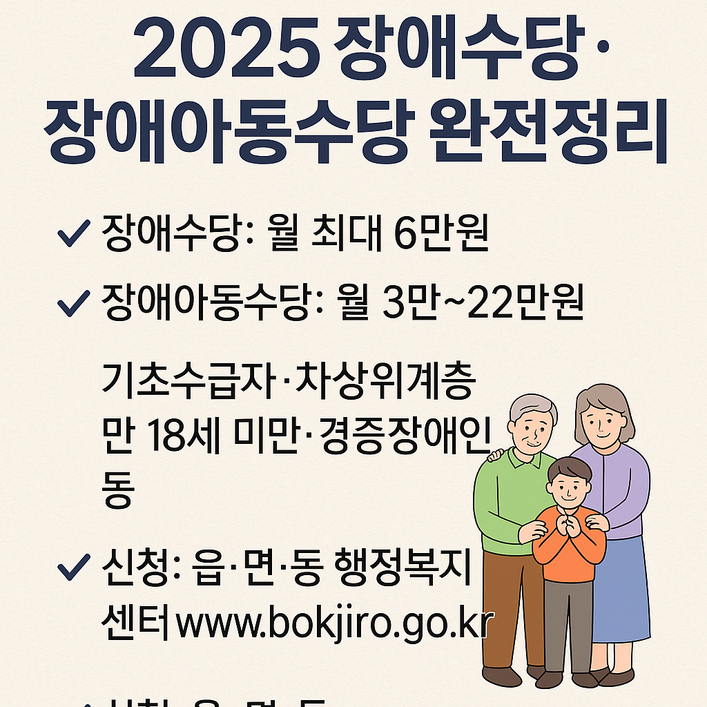 2025장애아동수당