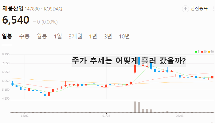 전력설비 관련주 대장주 전력설비주 TOP7