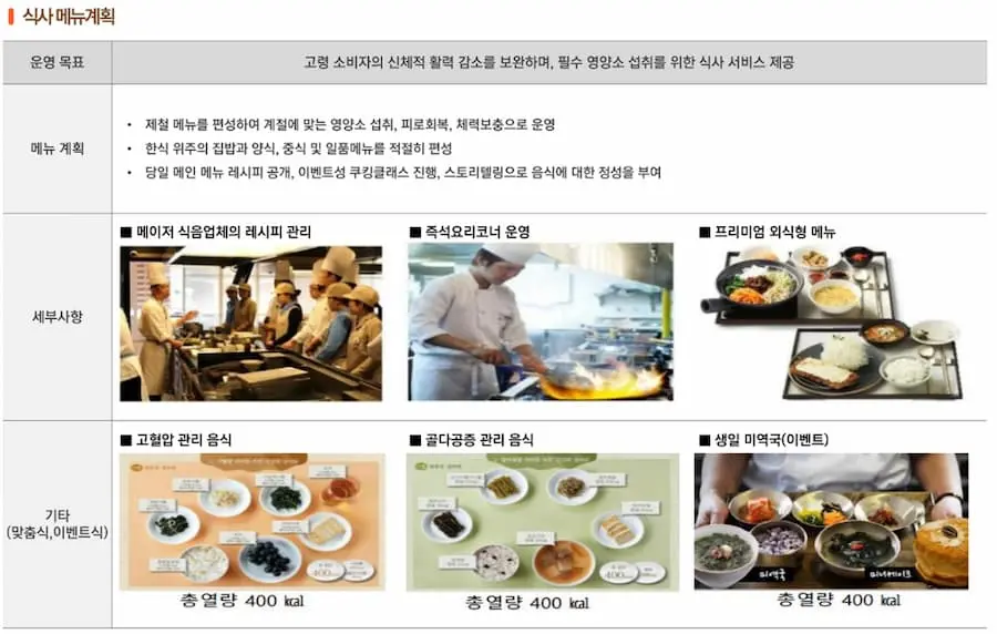 라티브-식사메뉴