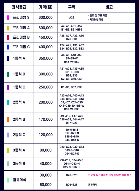 2025 FC바르셀로나 아시아투어 서울, 대구 티켓 가격, 예매 일정