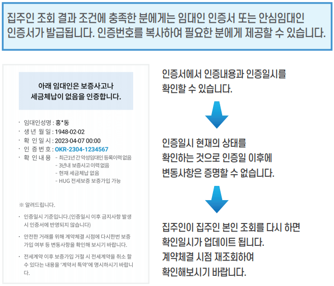 안심전세-앱-2.0-보증금지-조회결과-화면-캡처-이미지