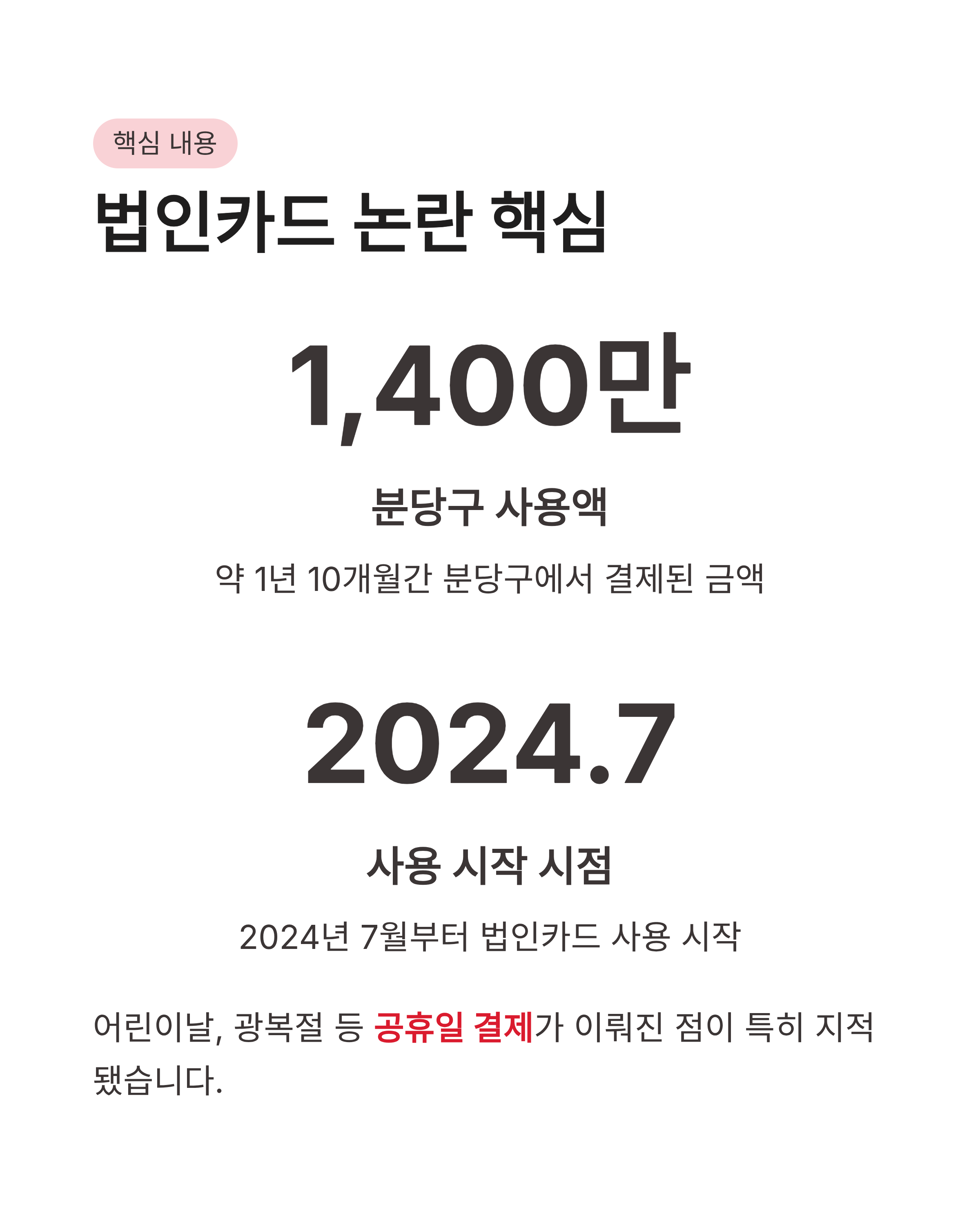 홍명보 법인카드 논란 총정리! 1400만원 사용과 반박 내용