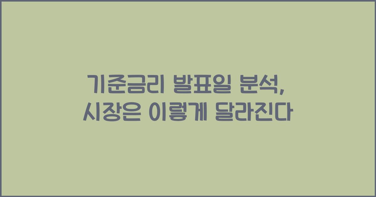 기준금리 발표일 분석