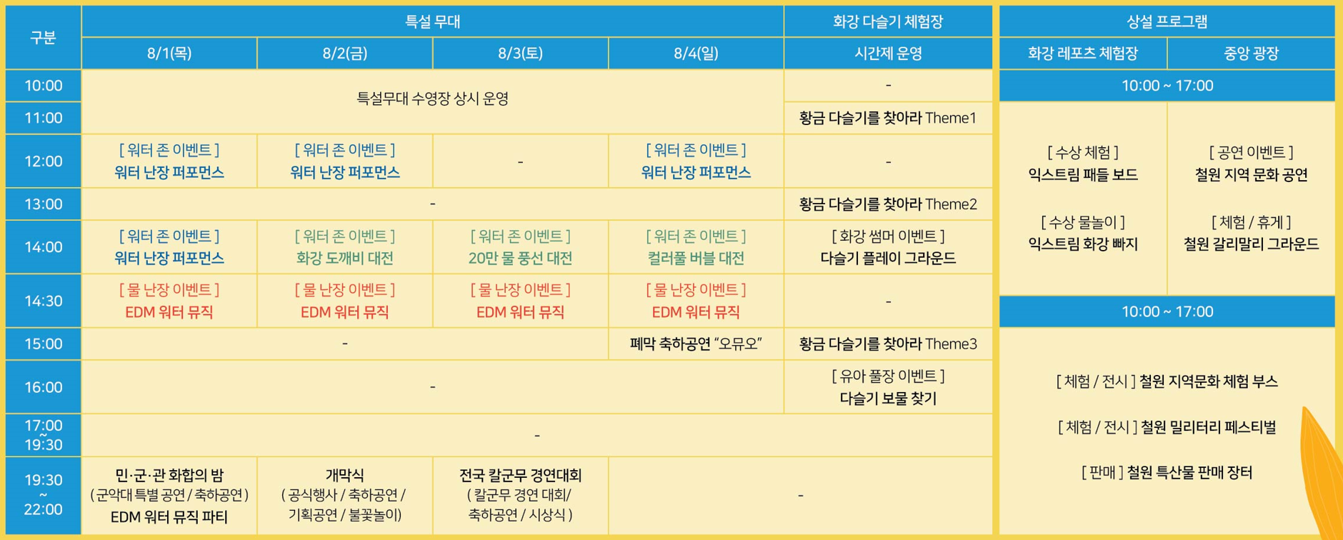 철원 화강 다슬기축제