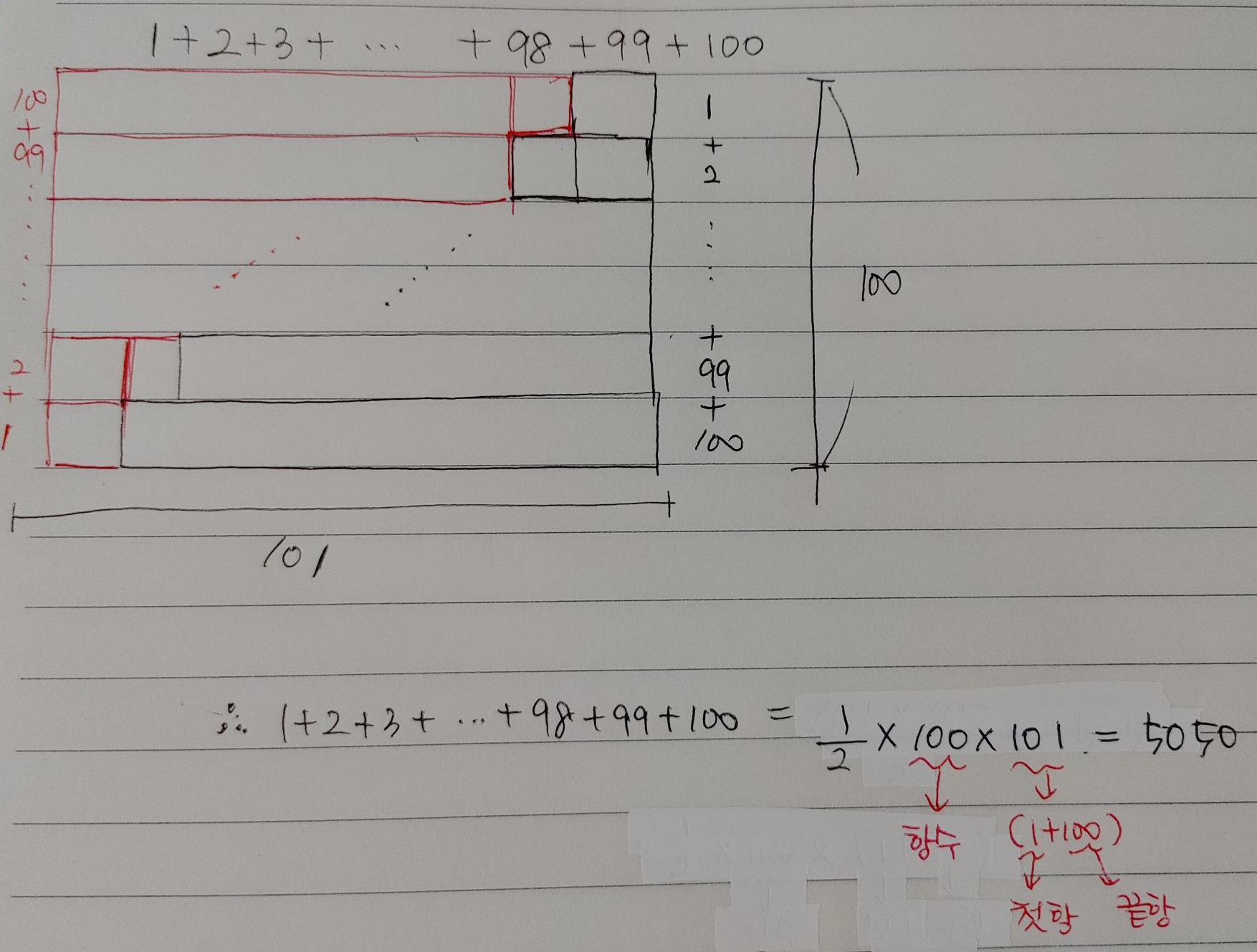 1부터 100까지 합 구하기