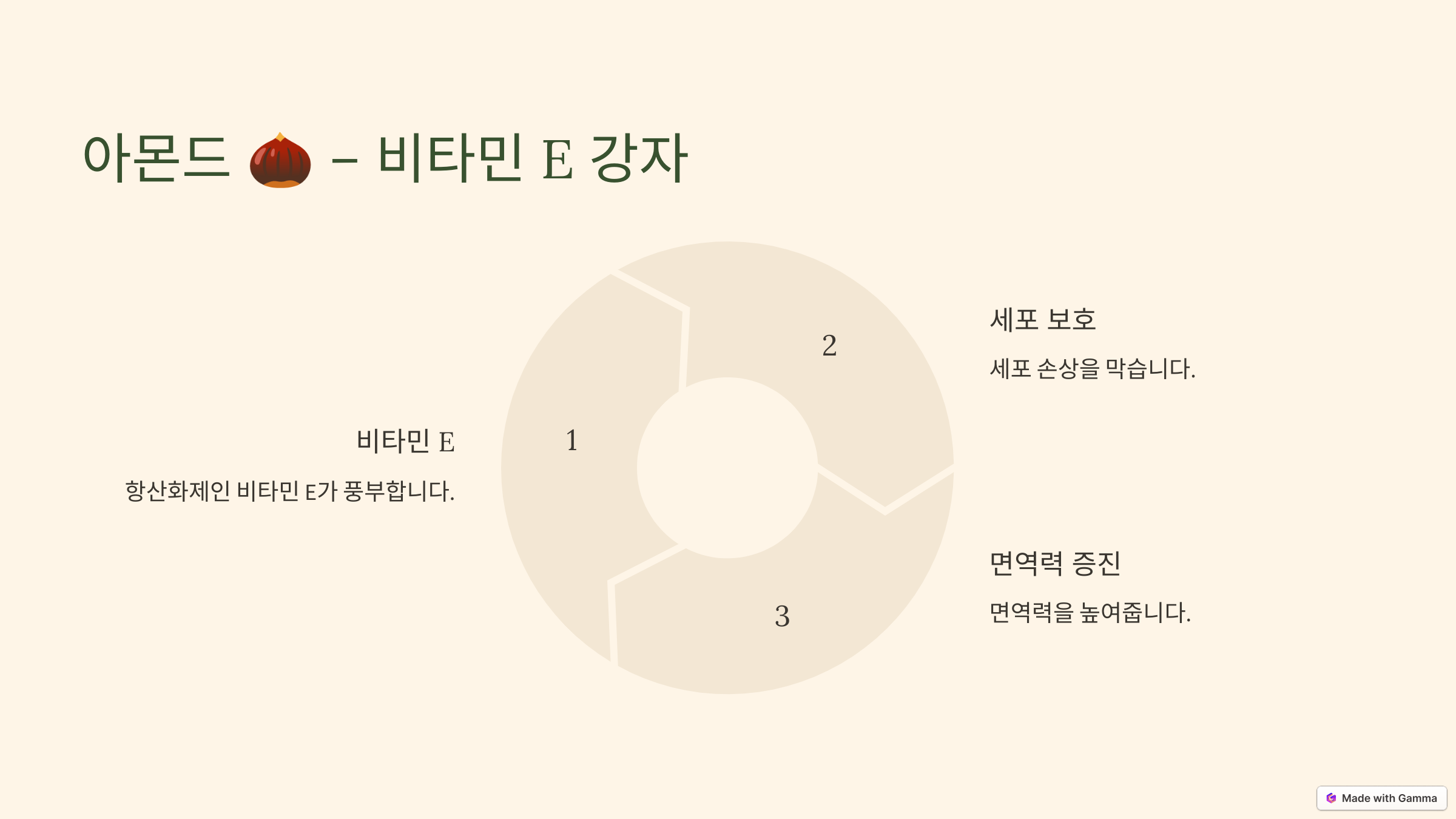 면역력 높이는 음식 BEST 10