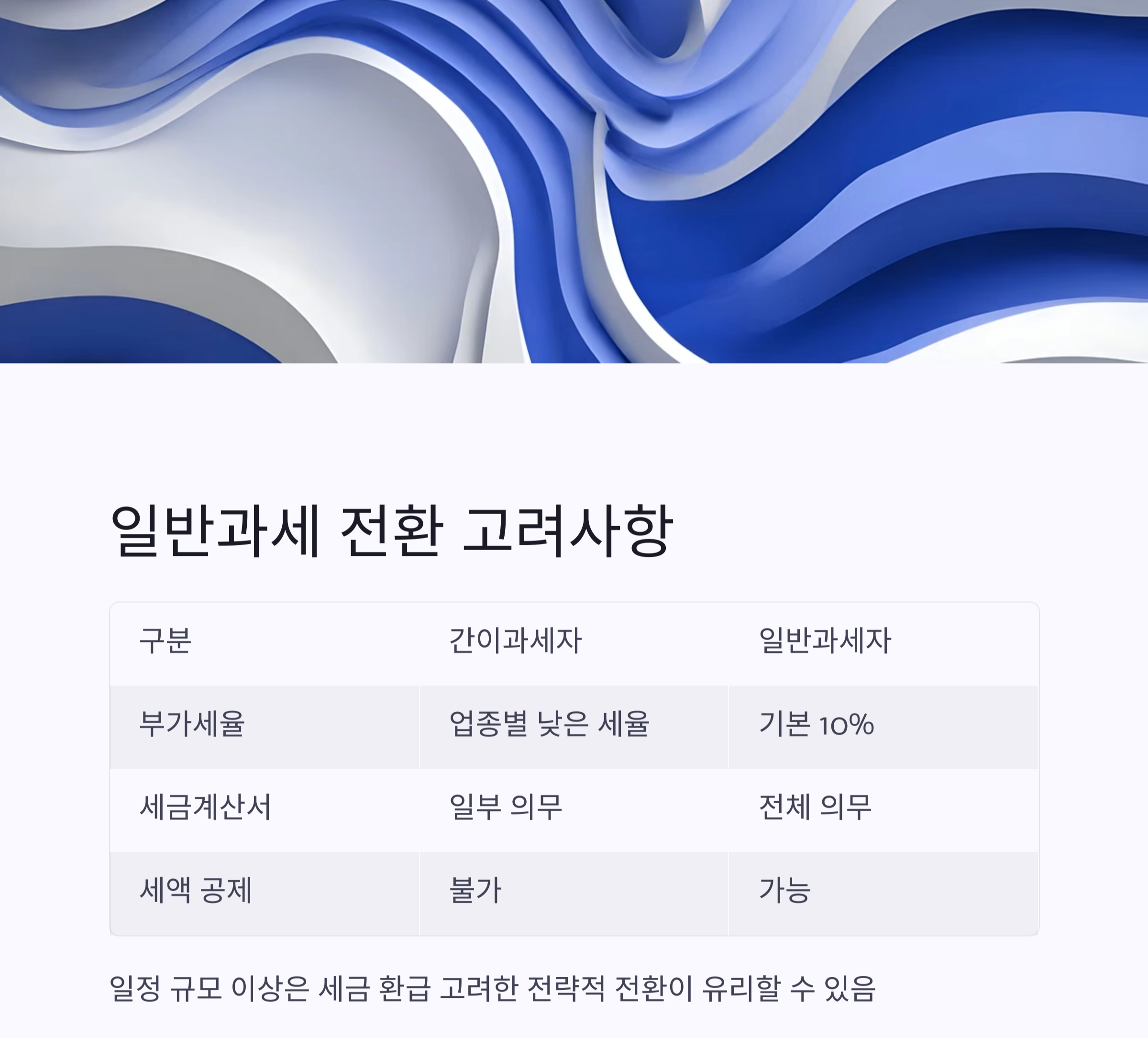 2025년 소상공인 간이과세 기준 총정리 : 세금 부담 줄이는 핵심 포인트