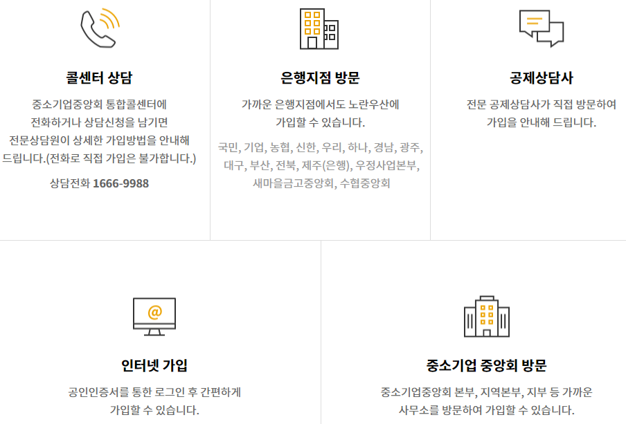 노란우산공제 가입 방법, 신청 방법, 가입 은행