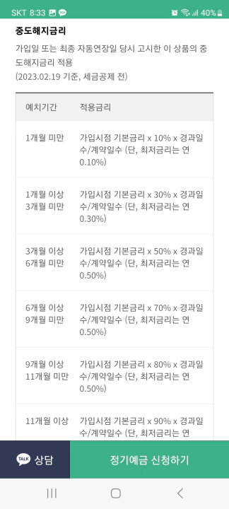 카카오뱅크 정기예금 중도해지 금리