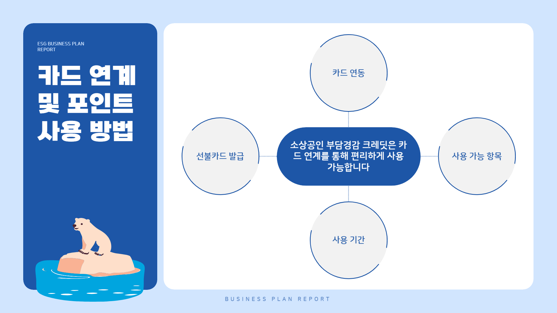 소상공인24 부담경감크레딧 kr 지원 신청방법