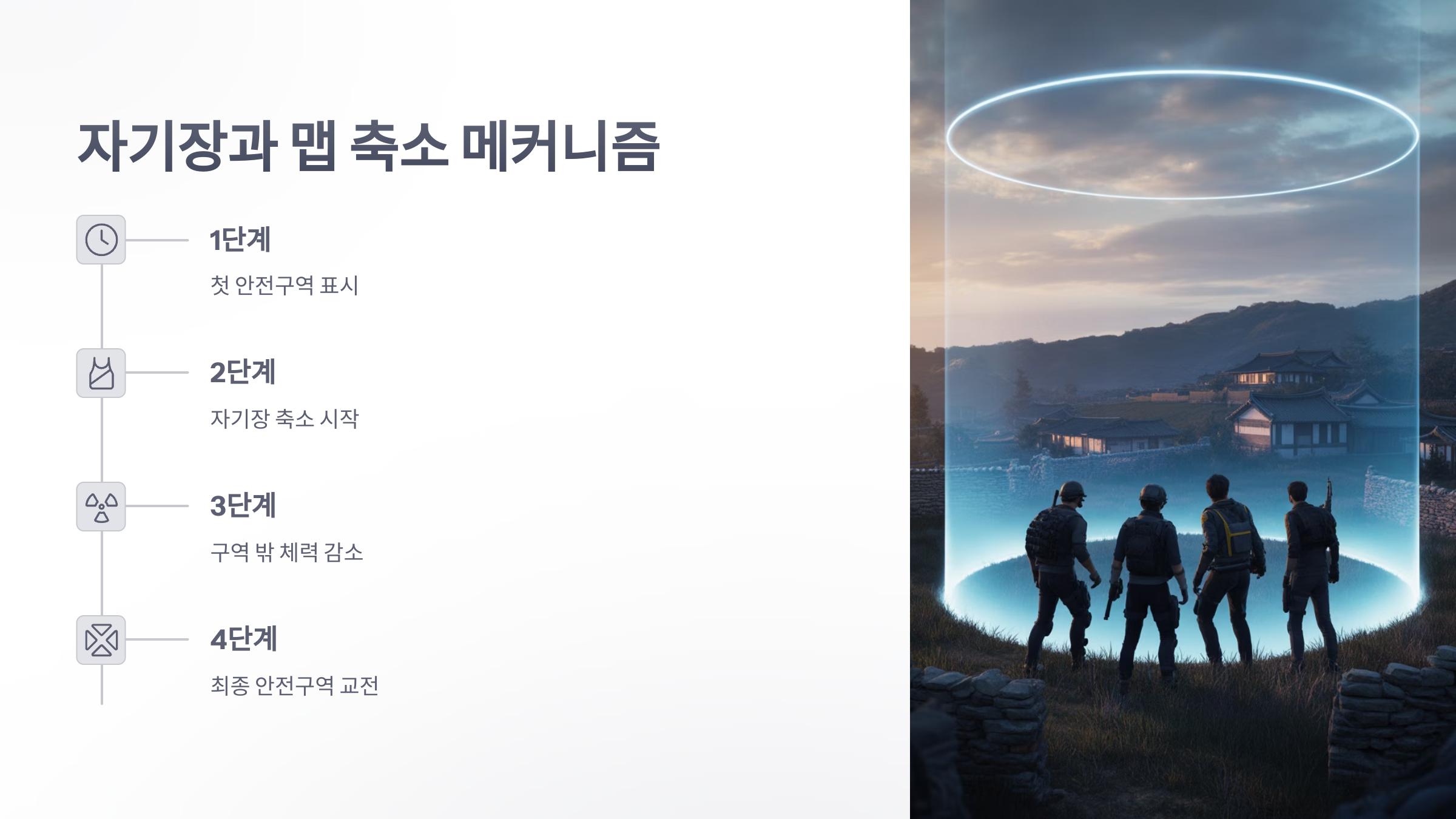 참조-배틀그라운드,-시스템-소개-5