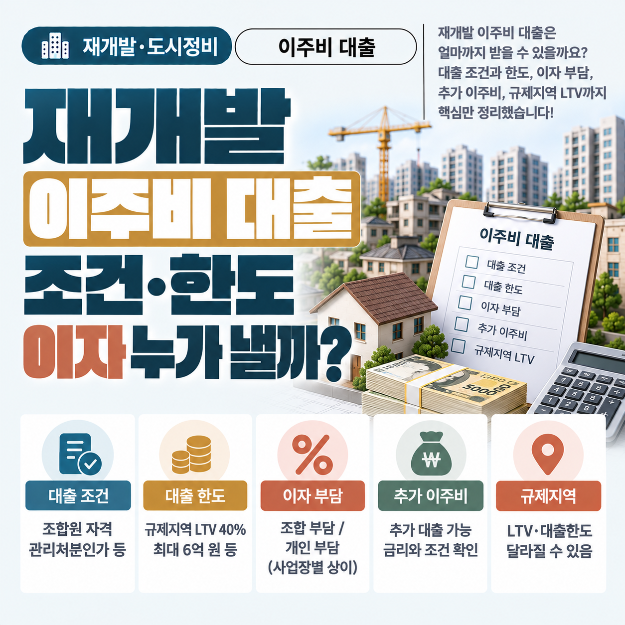 재개발 조합원이 이주비 대출 한도와 이자 부담을 비교하는 모습
