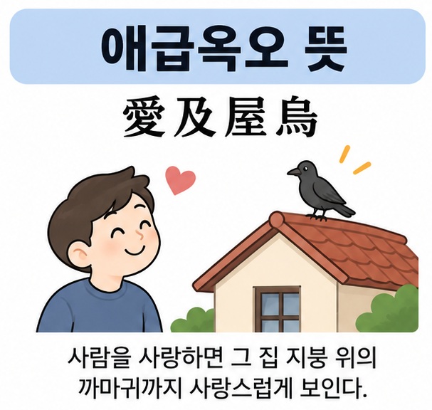 애급옥오 뜻과 愛及屋烏 한자 네 글자의 의미를 설명한 한자성어 교육 이미지
