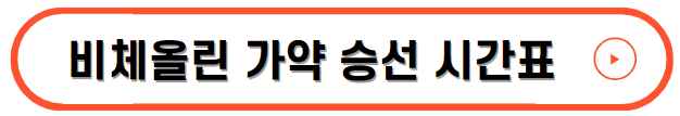 비체올린 능소화축제
