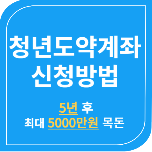 청년도약계좌 신청방법