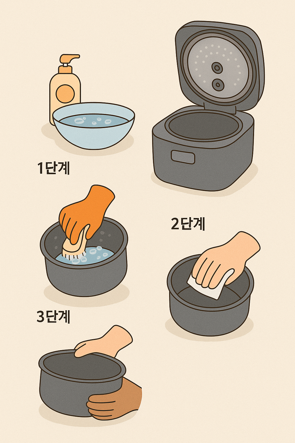 전기밥솥 내부 청소