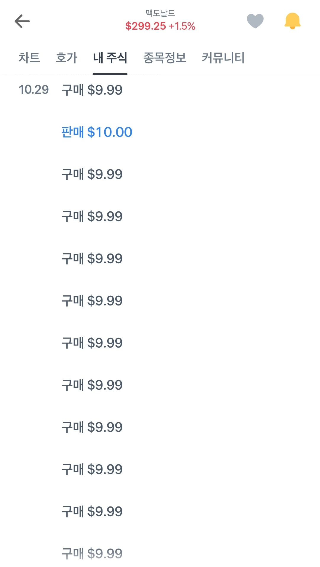 미국주식-맥도날드-매매내역