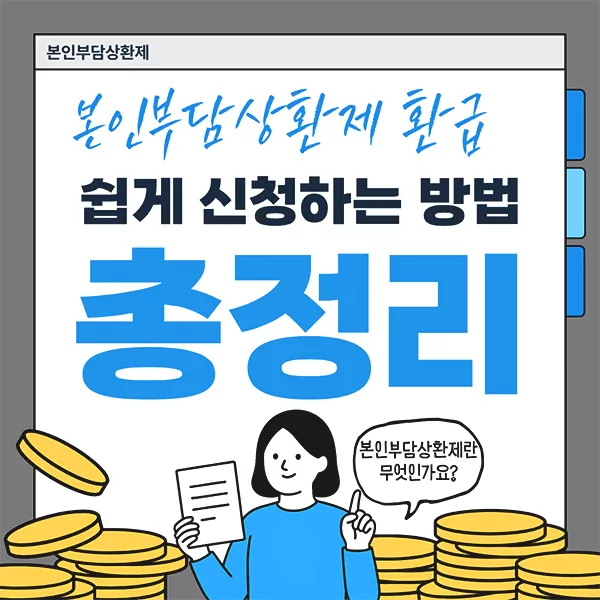 본인부담상환제 환급 쉽게 신청하는 방법 총정리