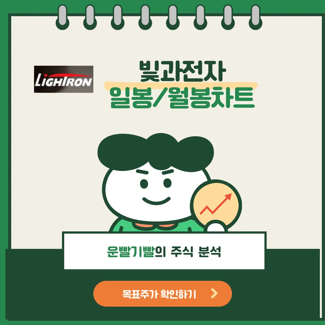 빛과전자 일봉/월봉차트