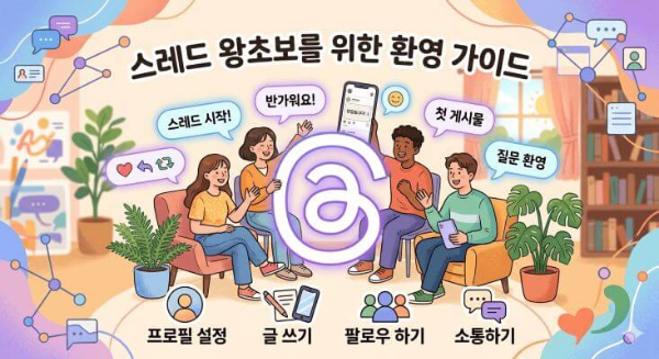 스레드란 무엇인가? 왕초보도 10분 만에 이해하는 Threads 완벽 가이드