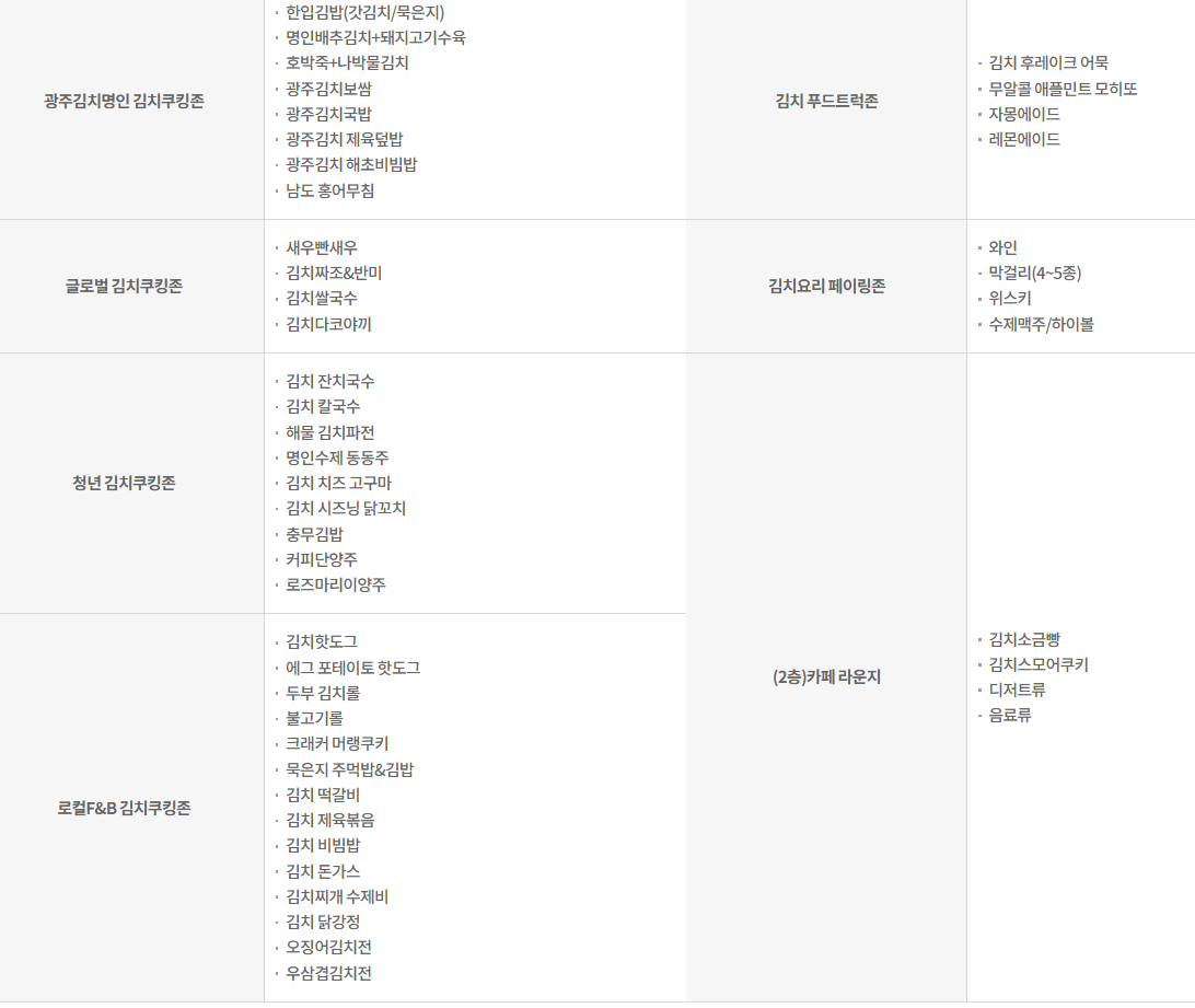 김치디너쇼 판매메뉴