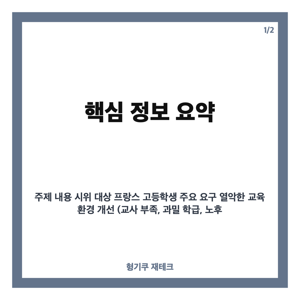 시위 현황과 원인 분석: 프랑스 고교생 교육 환경 개선 요구 전국 확산 카드뉴스 1