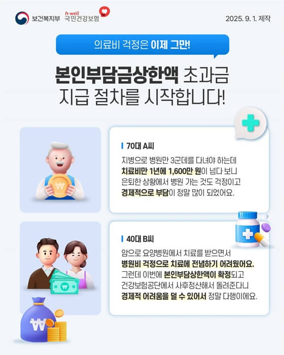 의료비 환급금