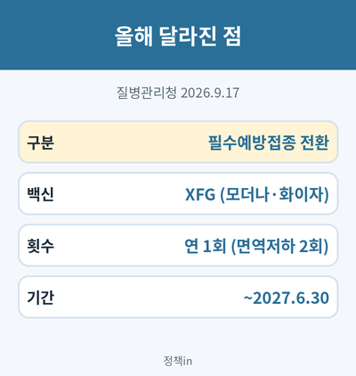 코로나 예방접종 2026 달라진 점
