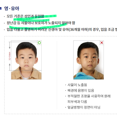 여권사진 사이즈