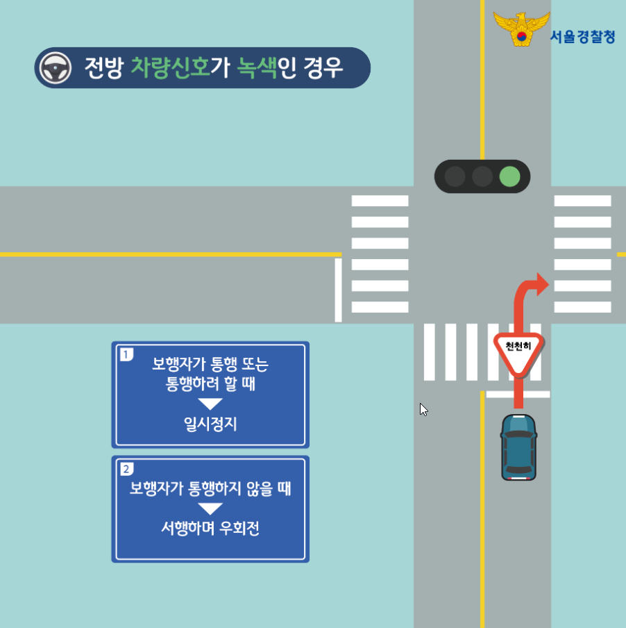 교차로 우회전 일시정지