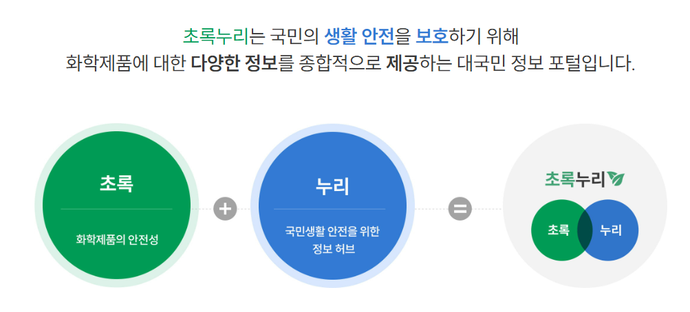 초록누리 바로가기 우리집 가전제품 유해물질 확인이 필요할때
