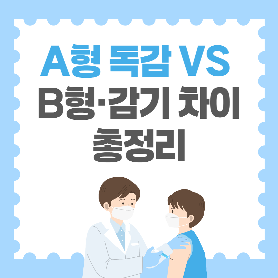 A형 독감과 B형 독감, 감기 차이를 비교 설명하는 총정리 썸네일 이미지