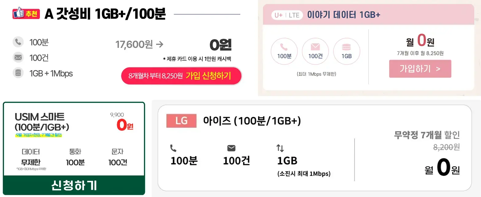 알뜰폰-요금제-추천