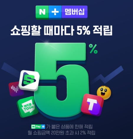 네이버-멤버십-넷플릭스