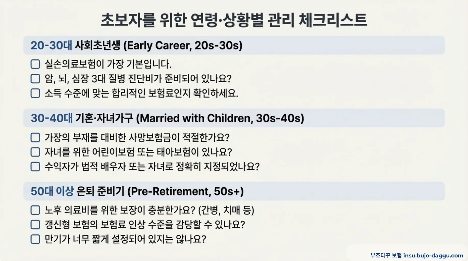 보험 관리란 무엇인가 초보자를 위한 보험 관리 개념 총정리