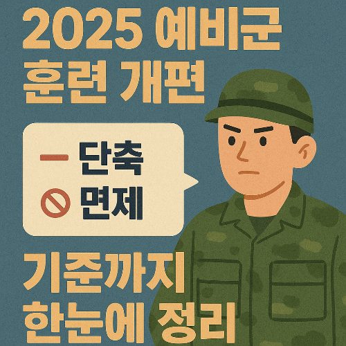 2025 예비군 훈련, 예비군 단축, 예비군 면제, 원격교육 예비군, 동원훈련 숙박형, 학생예비군, 주말 훈련, 예비군 일정 조정, 특별재난지역 면제, 예비군 원격 강의, 예비군 휴일훈련, 훈련 공지 알림, 예비군 제도 변화, 예비군 준비 팁, 예비군 훈련 실전성